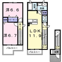 ネオ　ハイム　摂津の物件間取画像